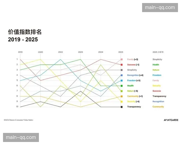 《队报》联合创立“压迫指数”，综合夺回球权位置、所用时间、直接形成威胁等维度