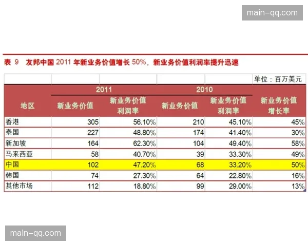 欧足联面临改革压力，要求改变对非精英俱乐部收入分配模式
